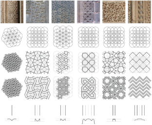 Rule-based Milling of Medieval Stone Patterns