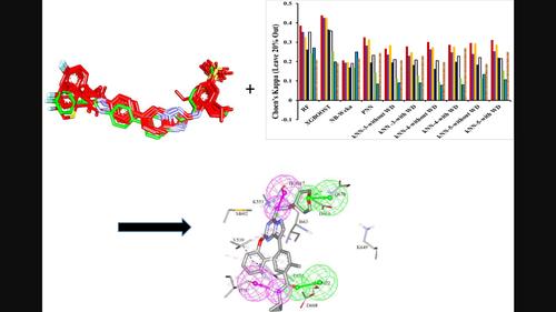 Augmenting bioactivity by docking-generated multiple ligand poses to enhance machine learning and pharmacophore modelling: discovery of new TTK inhibitors as case study.