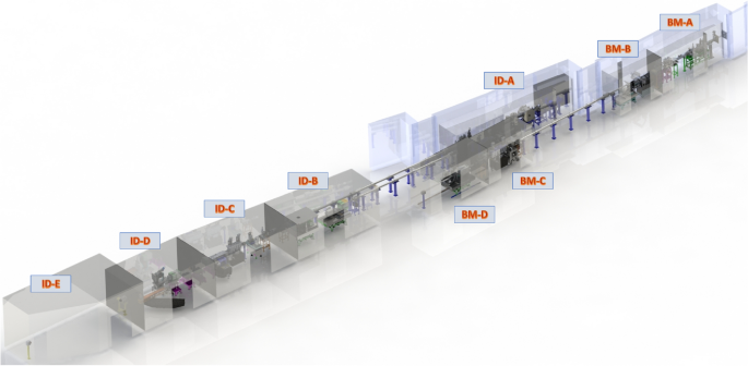 Overview of HPCAT and capabilities for studying minerals and various other materials at high-pressure conditions