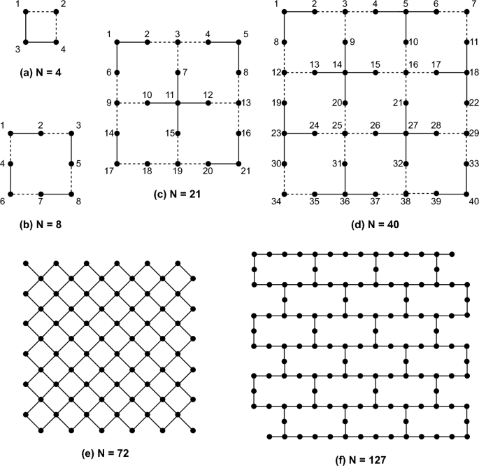 Solving quantum circuit compilation problem variants through genetic algorithms