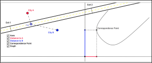 Documenting two emerging sociomathematical norms for examining functions in mathematics teachers’ online asynchronous discussions