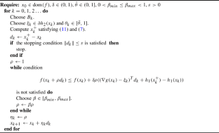 Inexact proximal DC Newton-type method for nonconvex composite functions