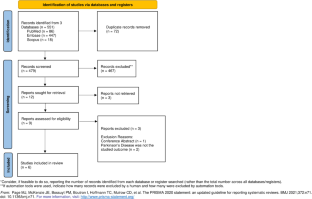 Risk of Parkinson's disease in hepatitis B and C populations: a systematic review and meta-analysis.