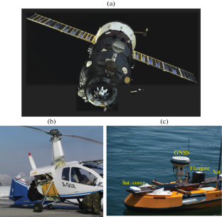 State-of-the-Art Satellite Multi-Antenna Systems. Specific Features and Results of GNSS Compass Development