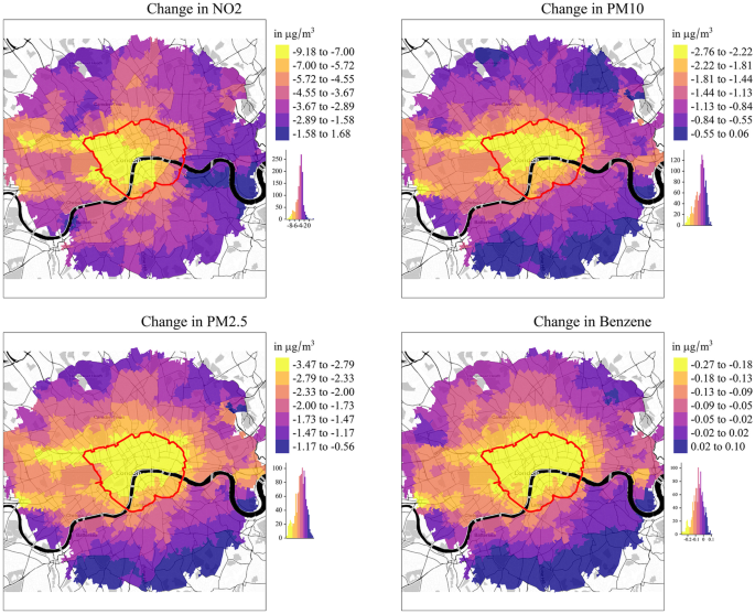 London congestion charge: the impact on air pollution and school attendance by socioeconomic status