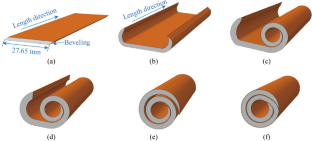 Insight into deformation allocation in the multi-pass roll forming of a double-walled brazed tube