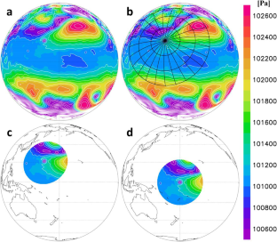 Composite Analysis of the Beta-gyre and Rossby Wave Induced by Tropical Cyclones