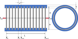 Mechanical Response of Metal Solenoids Subjected to Electric Currents