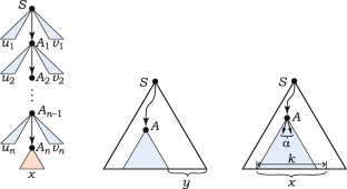 On the Transformation of LL(k)-linear to LL(1)-linear Grammars