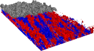 Energy Cascade Phenomena in Temporal Boundary Layers