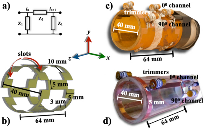 A theoretical and experimental investigation on a volume coil with slotted end-rings for rat MRI at 7 T.