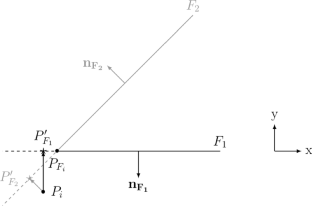 Drag Coefficient and Turbulence Mixing Length of Local Climate Zone-Based Urban Morphologies Derived Using Obstacle-Resolving Modelling