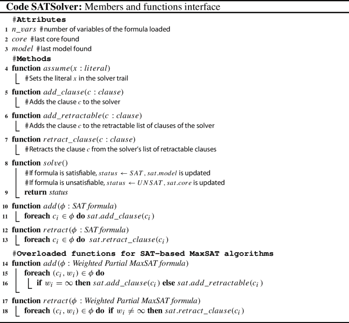 Incomplete MaxSAT approaches for combinatorial testing