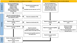 Comparison between computed tomography and magnetic resonance imaging in detecting multiple myeloma lesions in the skull: A systematic review