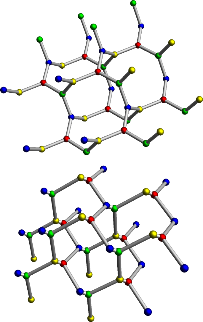 Periodic Steiner Networks Minimizing Length