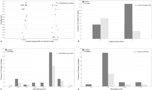 Preoperative assessment of the individual anatomy of the superior petrosal vein complex using balanced fast field echo magnetic resonance imaging.