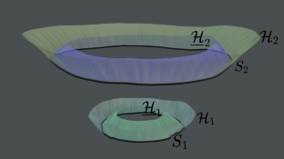 The Characteristic Gluing Problem for the Einstein Vacuum Equations: Linear and Nonlinear Analysis