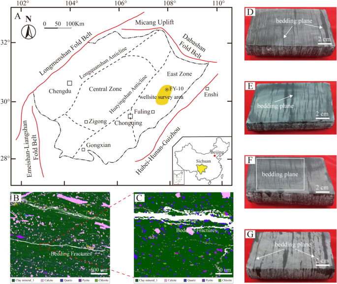 Vertical height growth mechanism of hydraulic fractures in laminated shale oil reservoirs based on 3D discrete lattice modeling