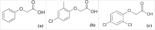 Simultaneous removal of phenoxy herbicides, 2-methyl-4-chlorophenoxyacetic acid and 2,4-dichlorophenoxyacetic acid from aqueous media by magnetized MgAl-LDH@Fe3O4 composite: application of partial least squares and Doehlert experimental design