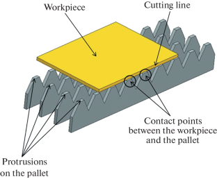 Impact of Workpiece Position on Pallet during Laser Cutting on Heat-Affected Zone Formation