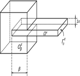 Lagrange multiplier and variational equations in mechanics