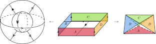 Low dilatation pseudo-Anosovs on punctured surfaces and volume.