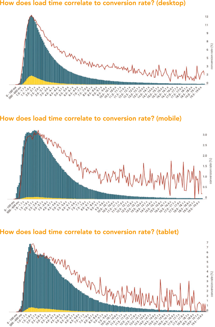 Cryptographic Competitions