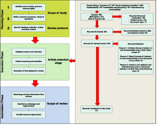 Challenges and opportunities for manufacturing SMEs in adopting industry 4.0 technologies for achieving sustainability: Empirical evidence from an emerging economy