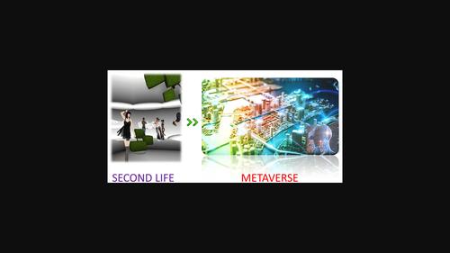 Metaverse: Trend, emerging themes, and future directions