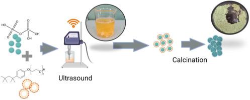 Ultrasound-assisted self-assembly synthesis of WO3 nanoparticles and its photocatalytic study for tetracycline photooxidation