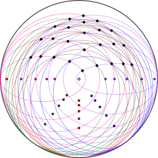 Improved Estimates on the Number of Unit Perimeter Triangles