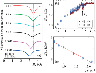 Magnetic Resonance in the Quasi-2D Square Lattice Easy-Plane Antiferromagnet Ba2MnGe2O7