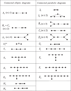 Compact Hyperbolic Coxeter Five-Dimensional Polytopes with Nine Facets