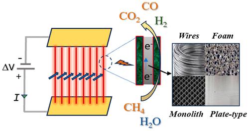 Electrified Catalysts for Endothermic Chemical Processes: Materials Needs, Advances, and Challenges