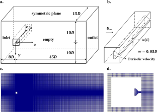 Numerical investigation of the flow over a two-dimensional square cylinder with a synthetic jet generated by different exciting signals