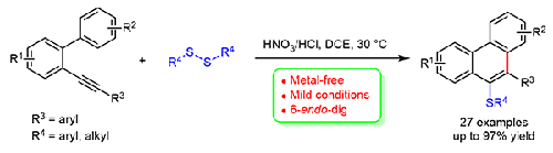 Metal-Free Synthesis of 9-Sulfenylphenanthrenes via HNO3/HCl Promoted Annulation of 2-Alkynyl Biaryls with Disulfides