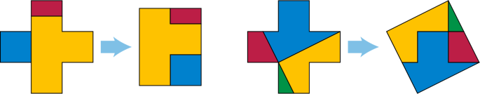 Orthogonal Dissection into Few Rectangles