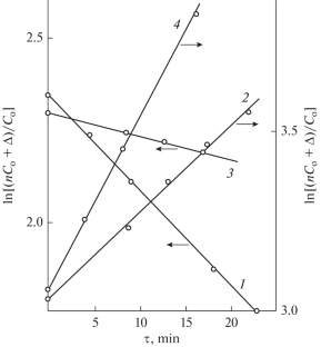 Kinetics of the Oxyethylation of Alcohols with Consideration of the Effect of Association: Kinetic Aspects of Association