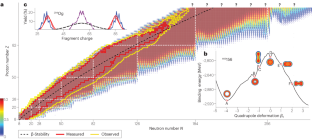 The quest for superheavy elements and the limit of the periodic table