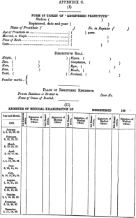 Anthropometry and Lock Hospitals in Nineteenth-Century Madras