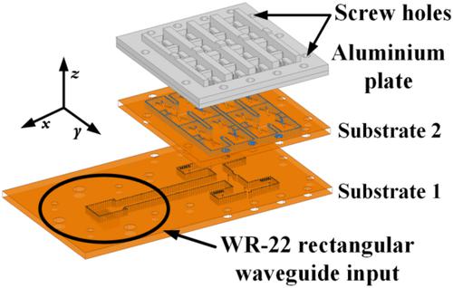 A high gain circularly polarised magnetoelectric dipole antenna array with metallic radiating structures for millimetre-wave applications