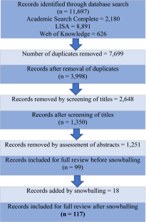 Accountability, human rights and social justice in public sector recordkeeping