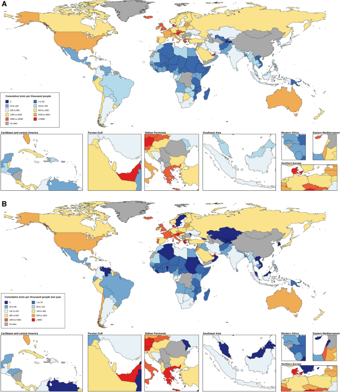 Factors associated with the utilization of diagnostic tools among countries with different income levels during the COVID-19 pandemic.