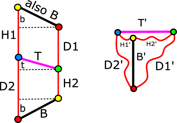 Correction: An improved bound on the optimal paper Moebius band