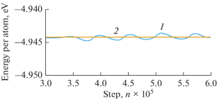 Effect of the Crystallographic Orientation on the Phase Transition in a Finite TiNi Shape Memory Alloy Plate