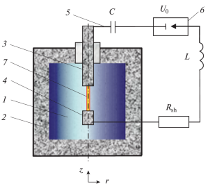 Influence of the Volume of a Cylindrical Discharge Chamber with Rigid Walls on the Pressure Field in the Water Filling It