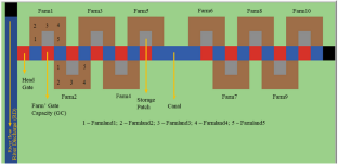 Modelling Southern Mesopotamia Irrigated Landscapes: How Small-scale Processes Could Contribute to Large-Scale Societal Development