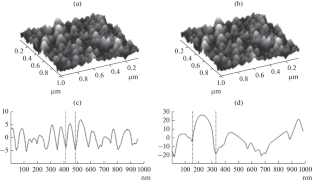 Structure of Aluminum Films for the Creation of Tunnel Junctions