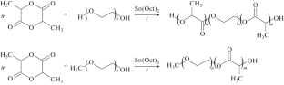 Biocompatible Hydrogels Based on Biodegradable Polyesters and Their Copolymers