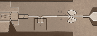 Design of Superconducting Integrated Matching Circuits